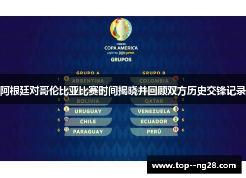 阿根廷对哥伦比亚比赛时间揭晓并回顾双方历史交锋记录