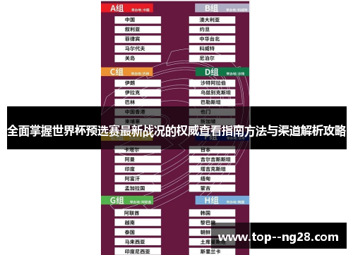 全面掌握世界杯预选赛最新战况的权威查看指南方法与渠道解析攻略