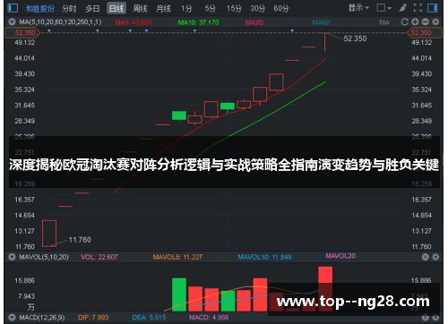 深度揭秘欧冠淘汰赛对阵分析逻辑与实战策略全指南演变趋势与胜负关键