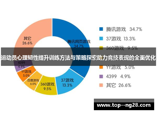 运动员心理韧性提升训练方法与策略探索助力竞技表现的全面优化 运动员心理韧性提升训练方法与策略探索助力竞技表现的全面优化