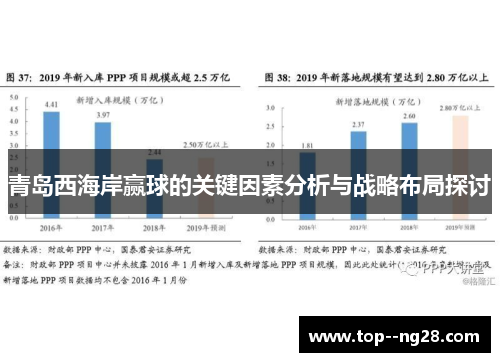 青岛西海岸赢球的关键因素分析与战略布局探讨 青岛西海岸赢球的关键因素分析与战略布局探讨